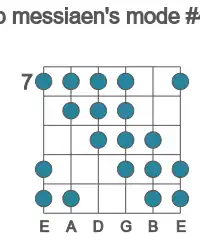 Guitar scale for Eb messiaen's mode #4 in position 7